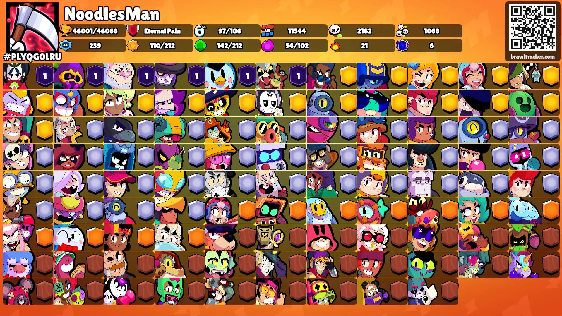 NoodlesMan's Ranks