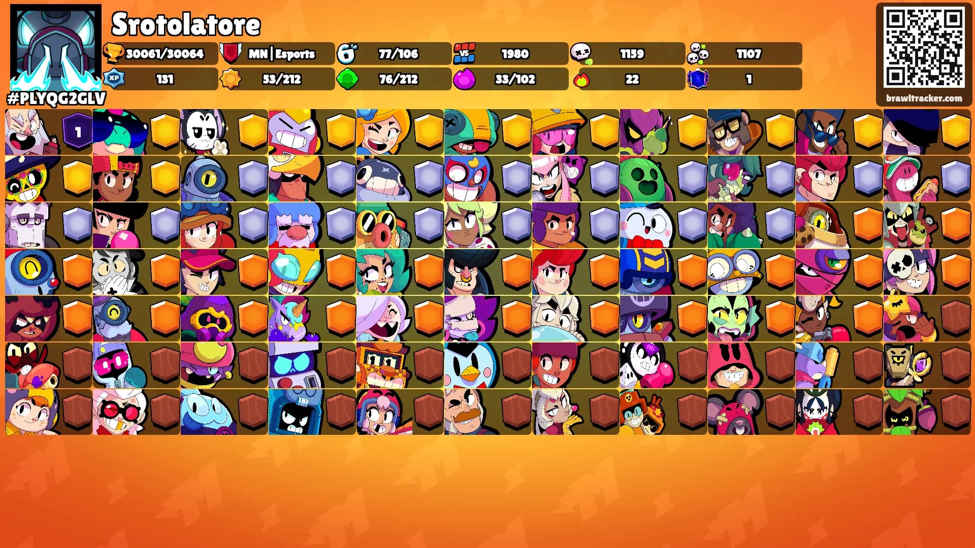 Srotolatore's Ranks