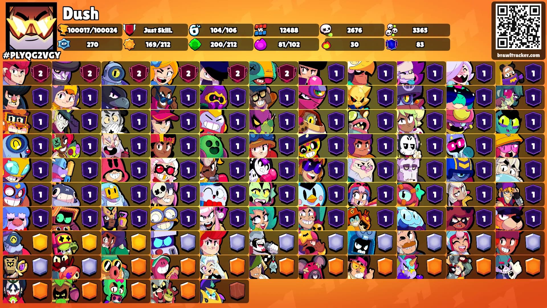 Dush's Ranks