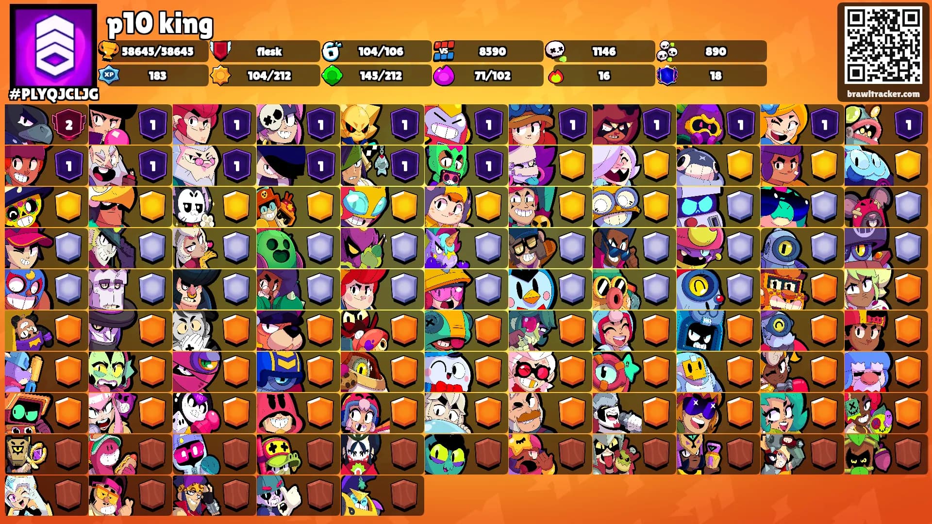 p10 king's Ranks