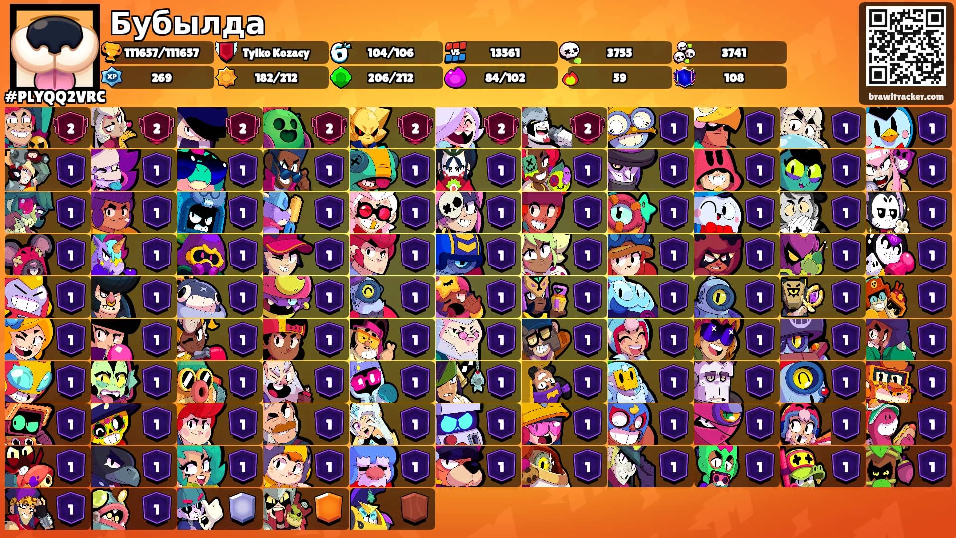 Бубылда's Ranks