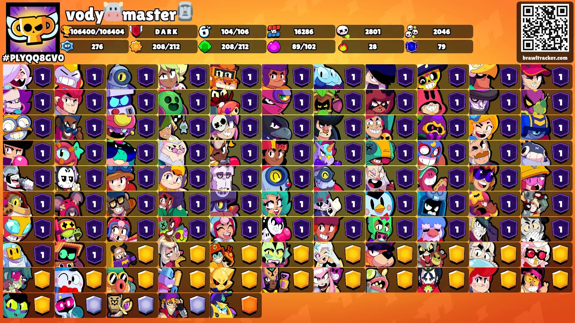 vody🐮master🗿's Ranks