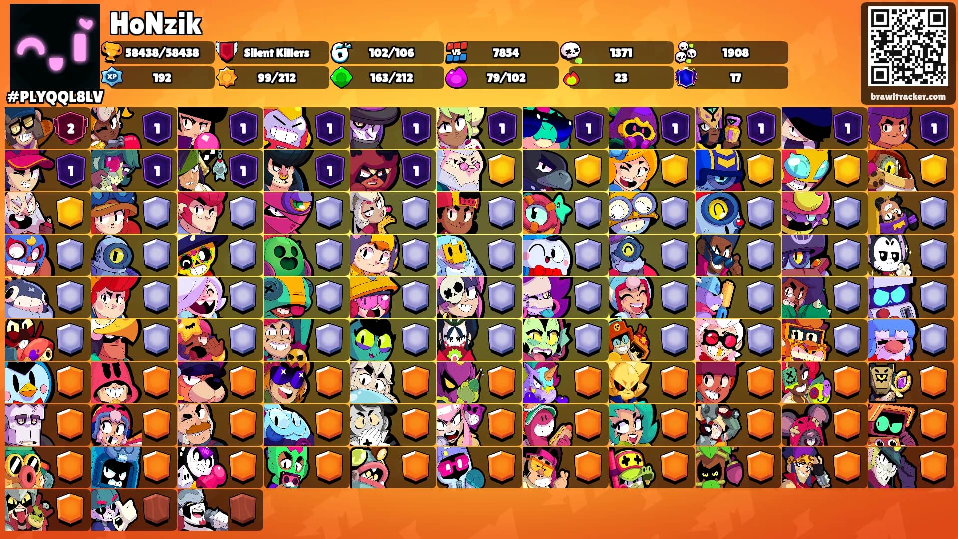 HoNzik's Ranks