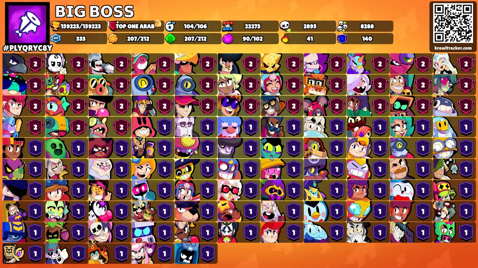 𝗕𝗜𝗚 𝗕𝗢𝗦𝗦's Ranks