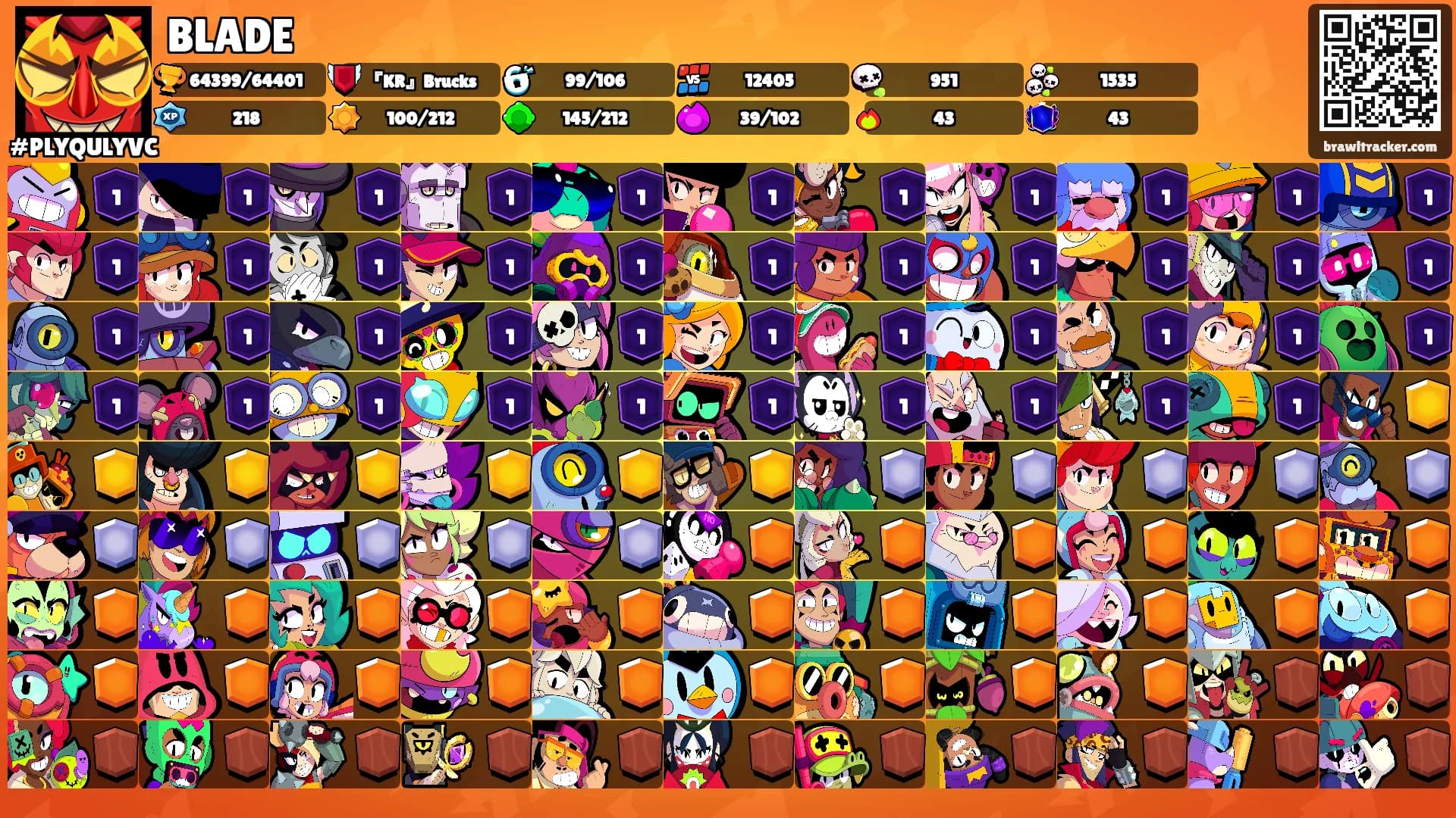 BLADE's Ranks
