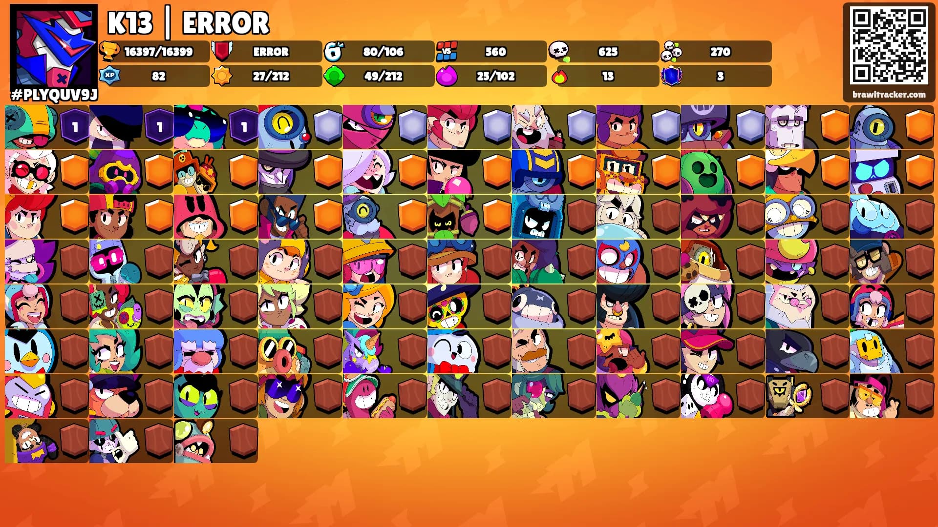 K13 | ERROR's Ranks
