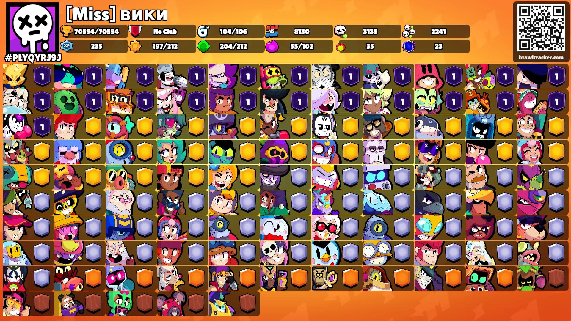 [Miss] вики's Ranks