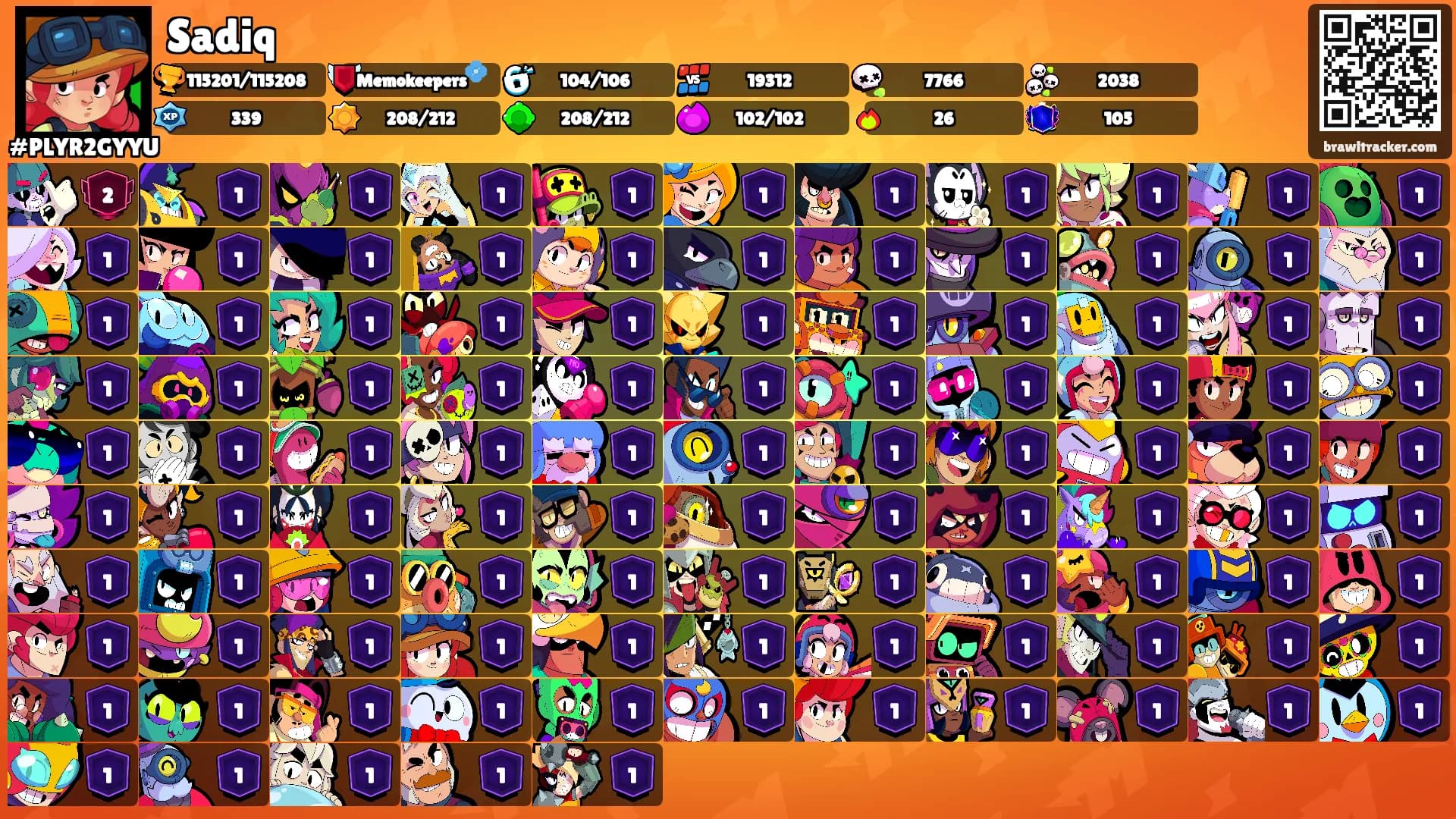 Sadiq's Ranks