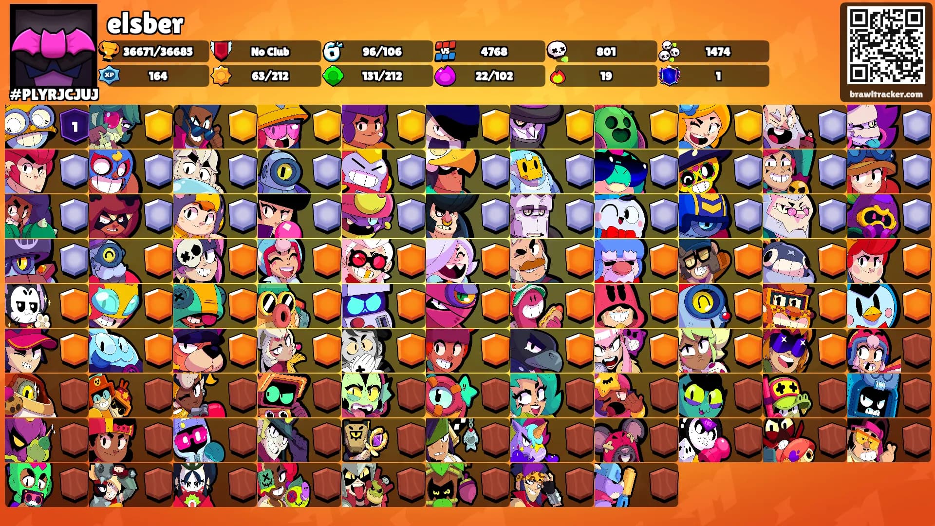 elsber's Ranks