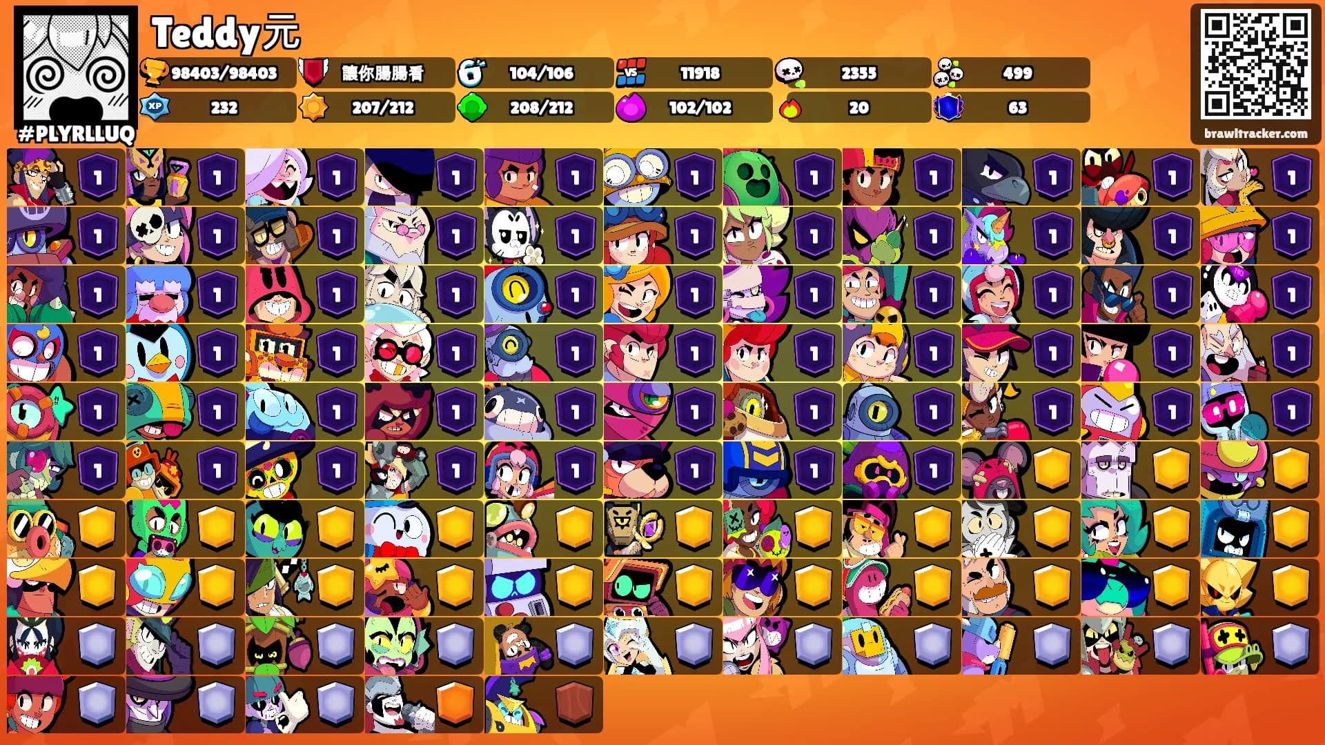 Teddy元's Ranks