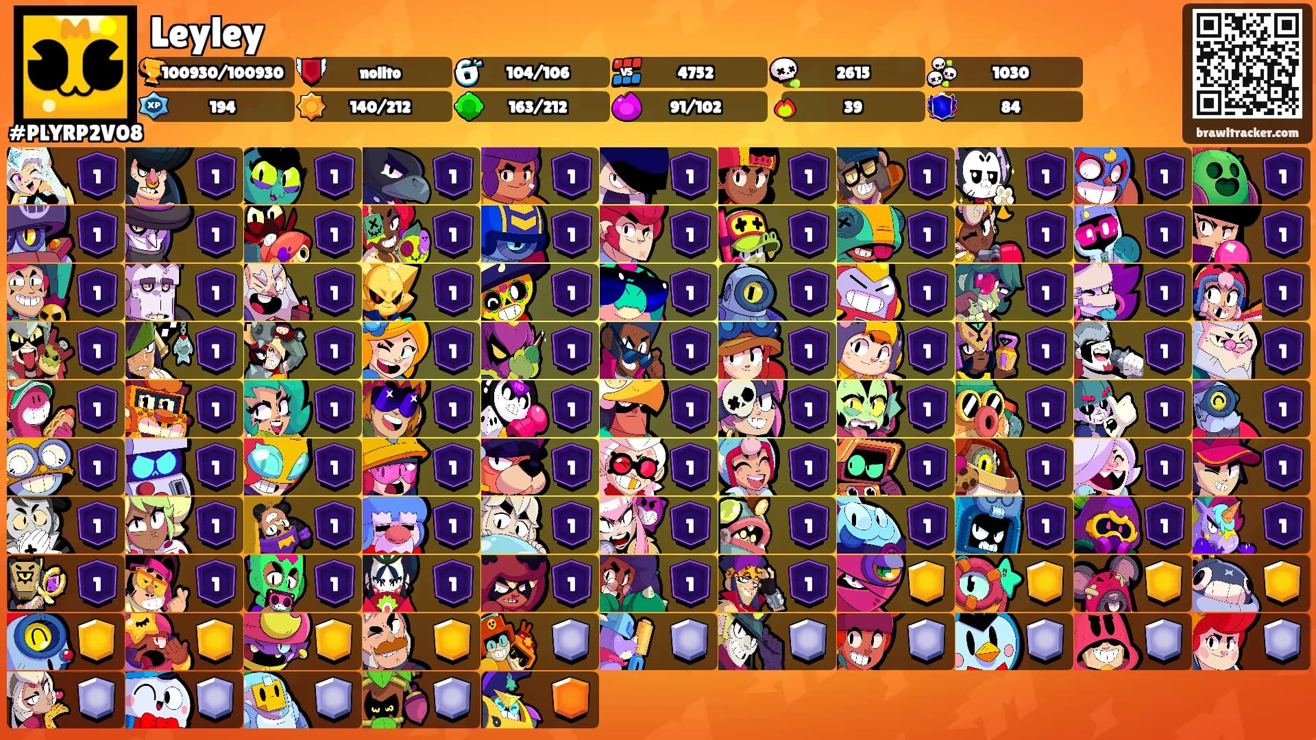 Leyley's Ranks