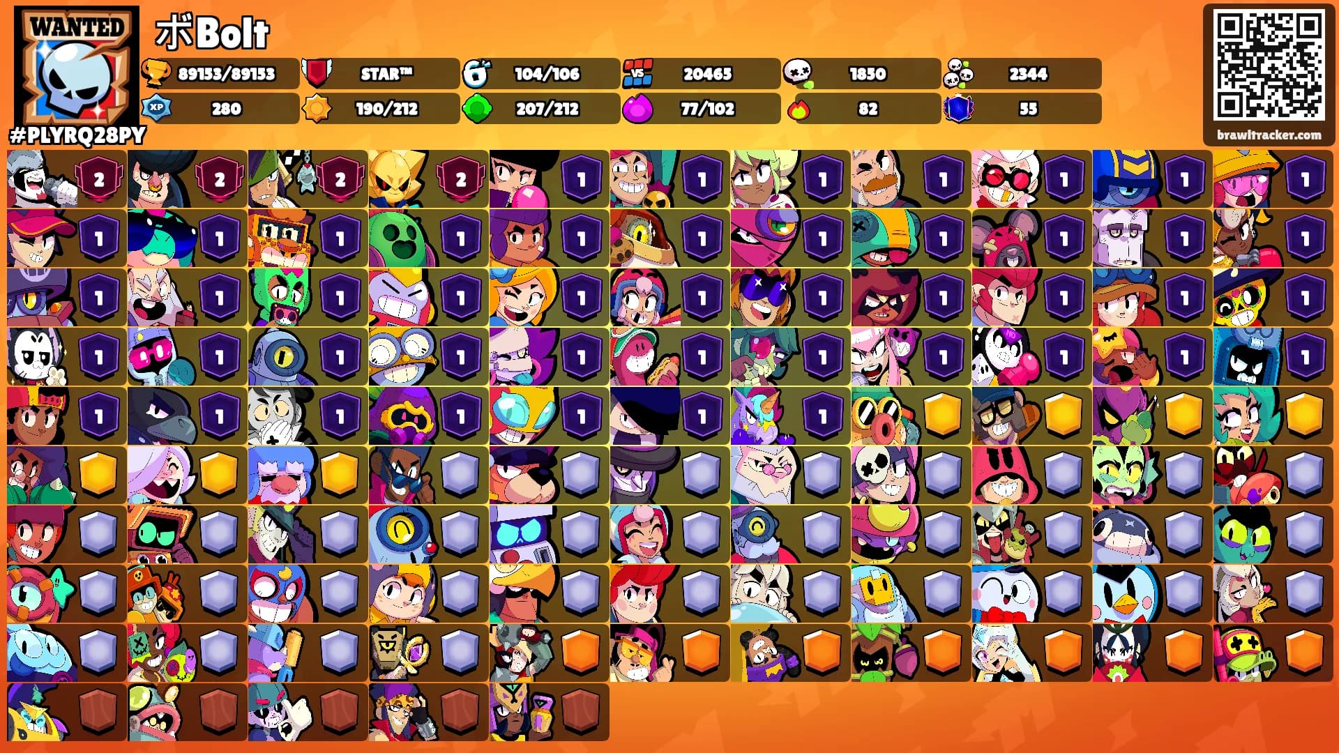 ボBolt's Ranks