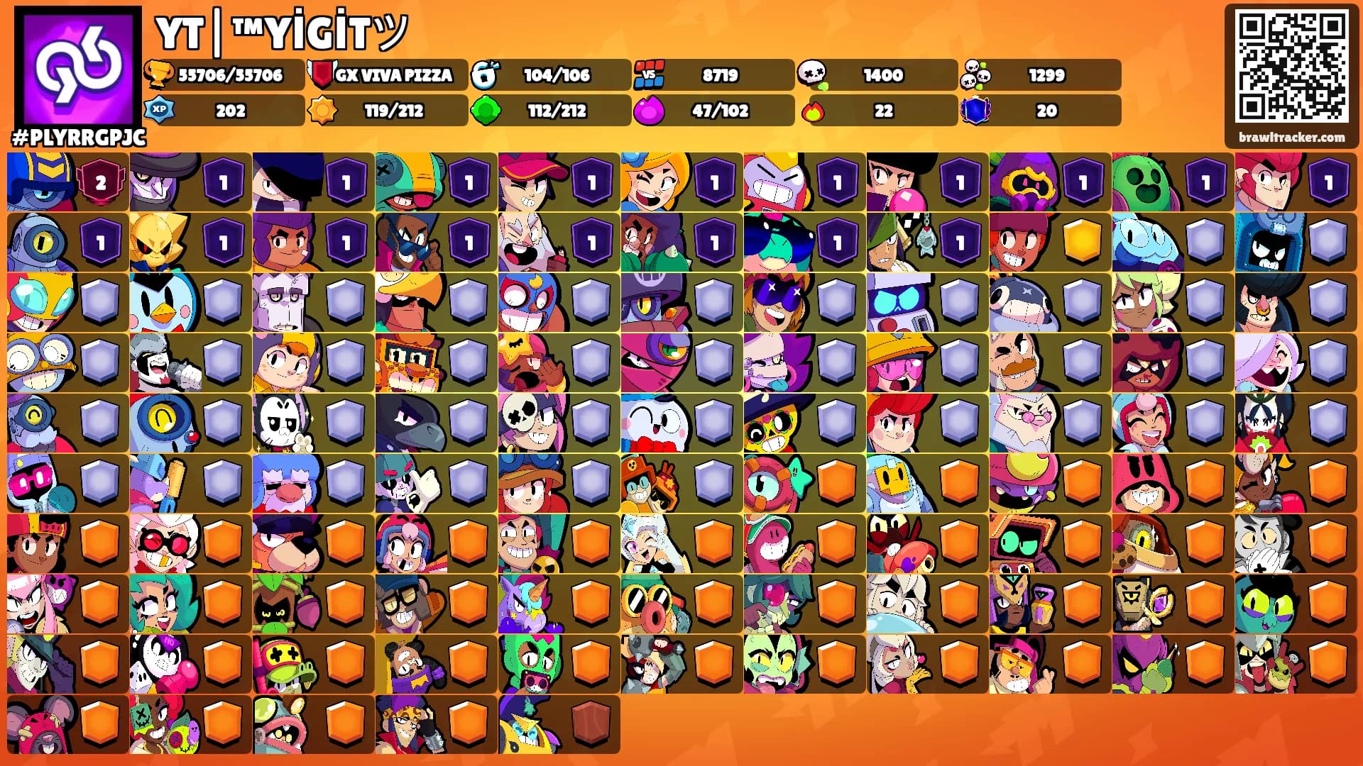 YT|™YİGİTツ's Ranks