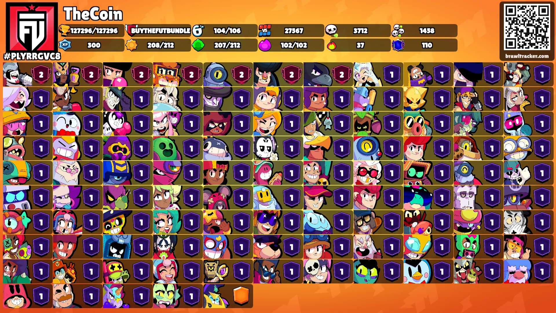 TheCoin's Ranks