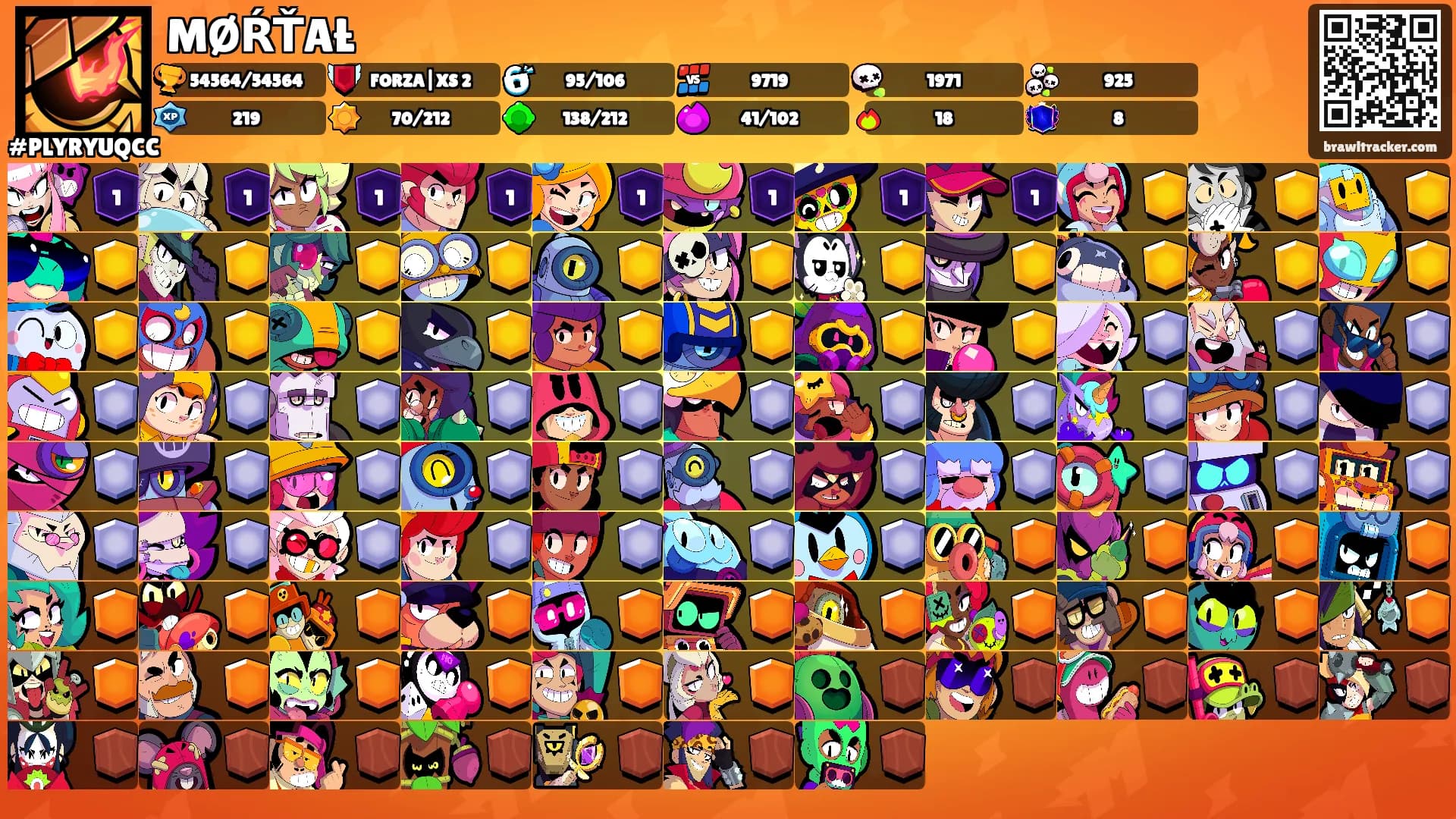 MØŔŤAŁ's Ranks