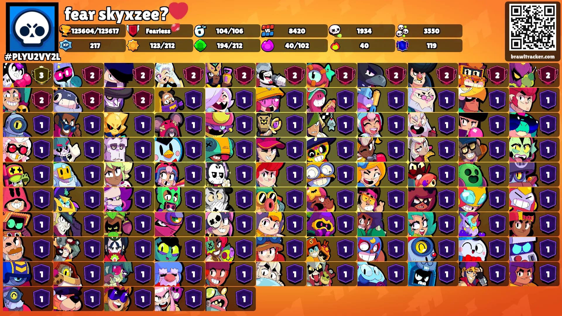 fear skyxzee?💔's Ranks