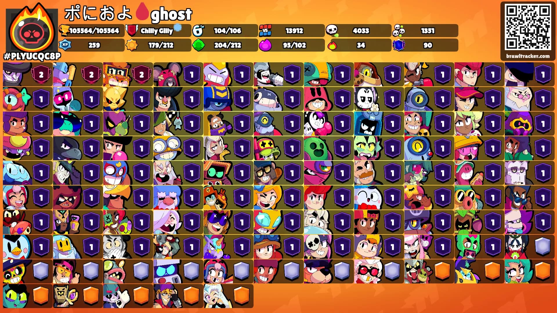 ポにおよ🩸ghost's Ranks