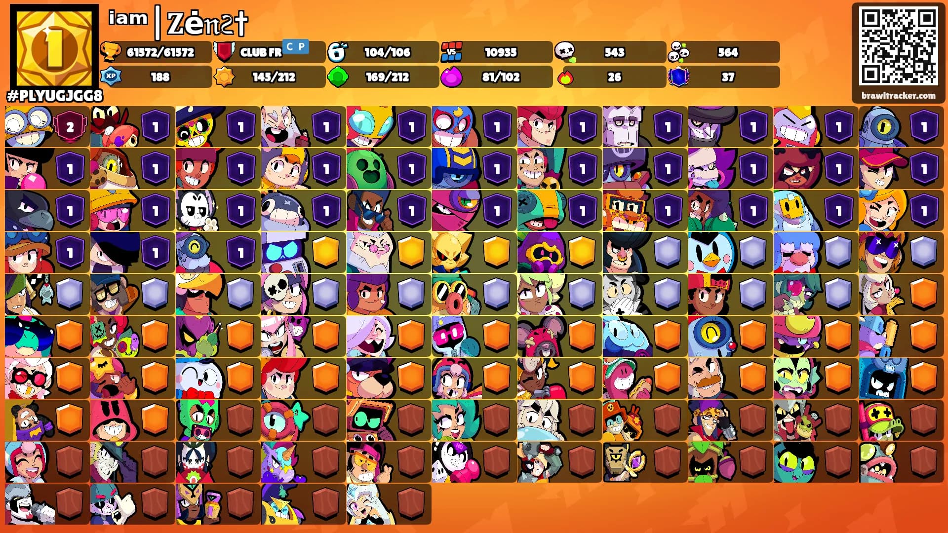 ⁱᵃᵐ|𝐙ė𝔫ઽ†𒆜's Ranks
