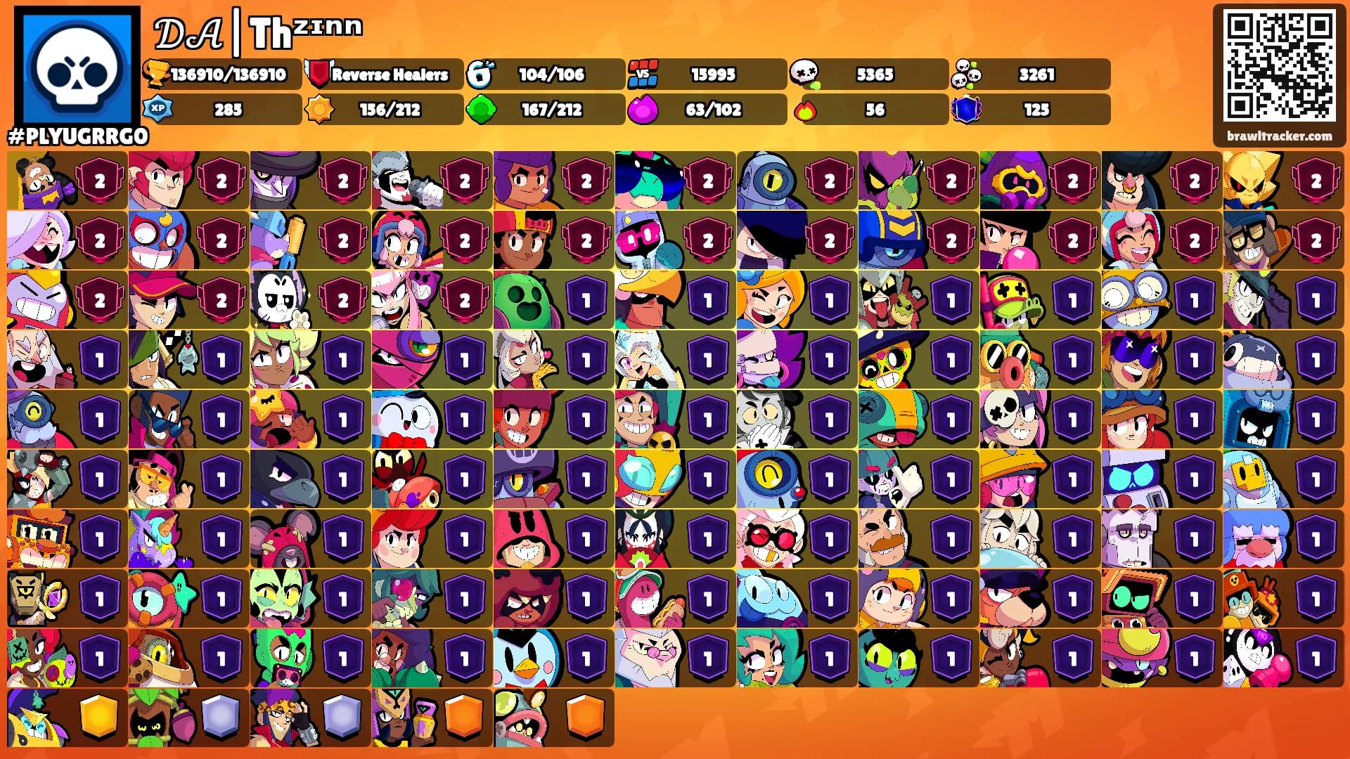 𝒟𝒜|Thᶻᶦⁿⁿ❤‍🔥's Ranks