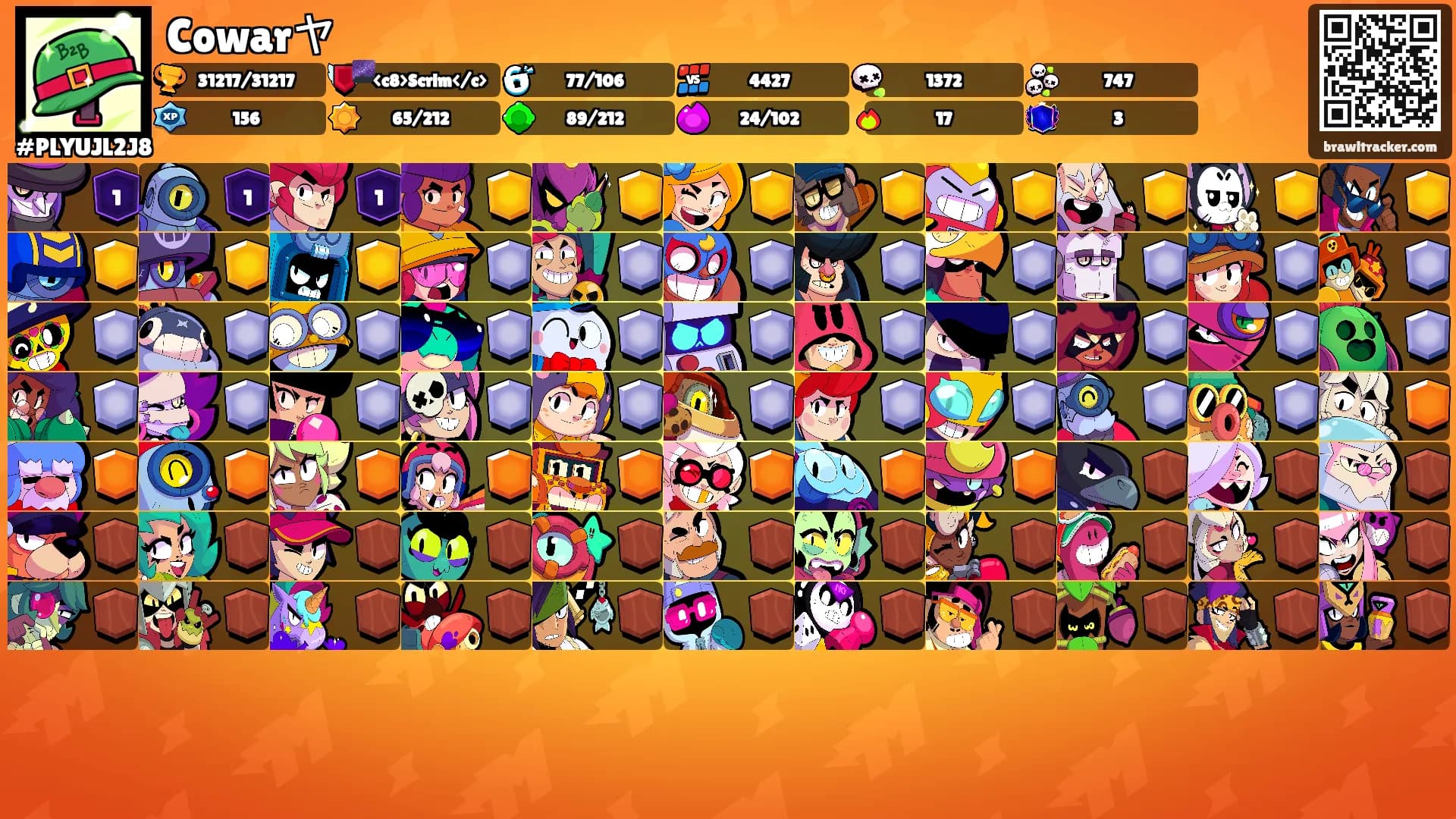 Cowarヤ's Ranks