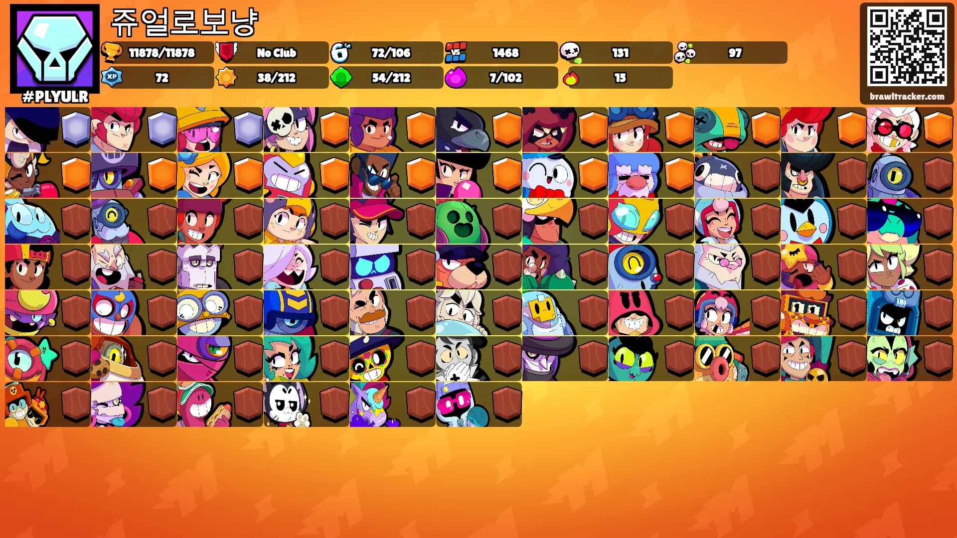 쥬얼로보냥's Ranks
