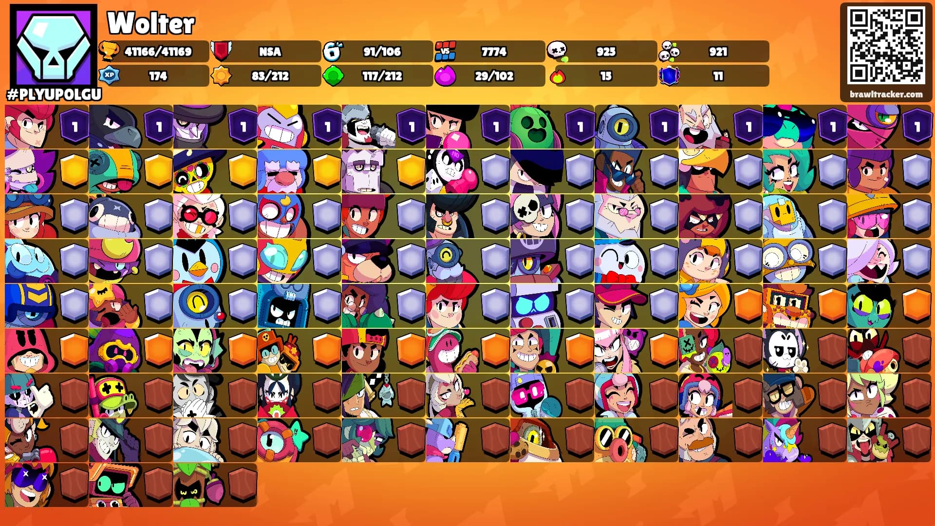 Wolter's Ranks