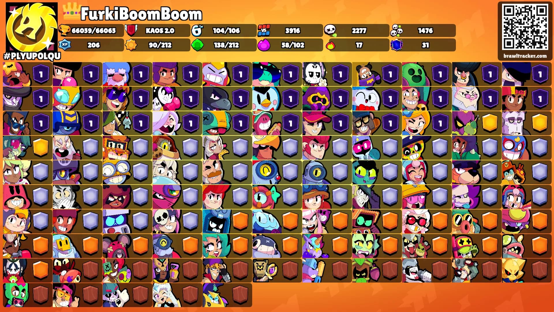 👑FurkiBoomBoom's Ranks