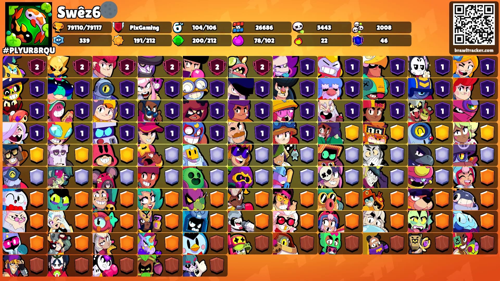 Swêz6🌑's Ranks
