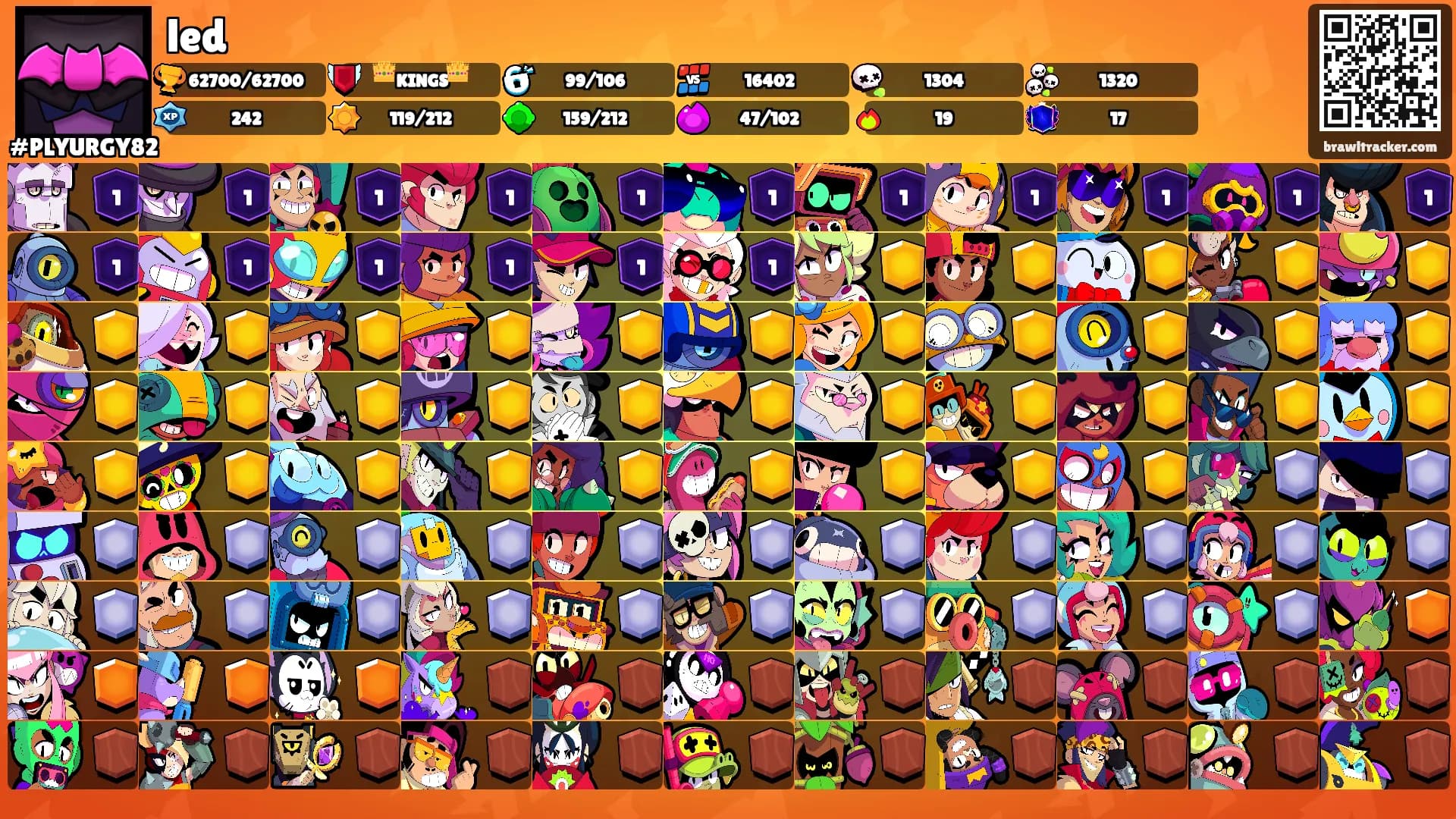 led's Ranks