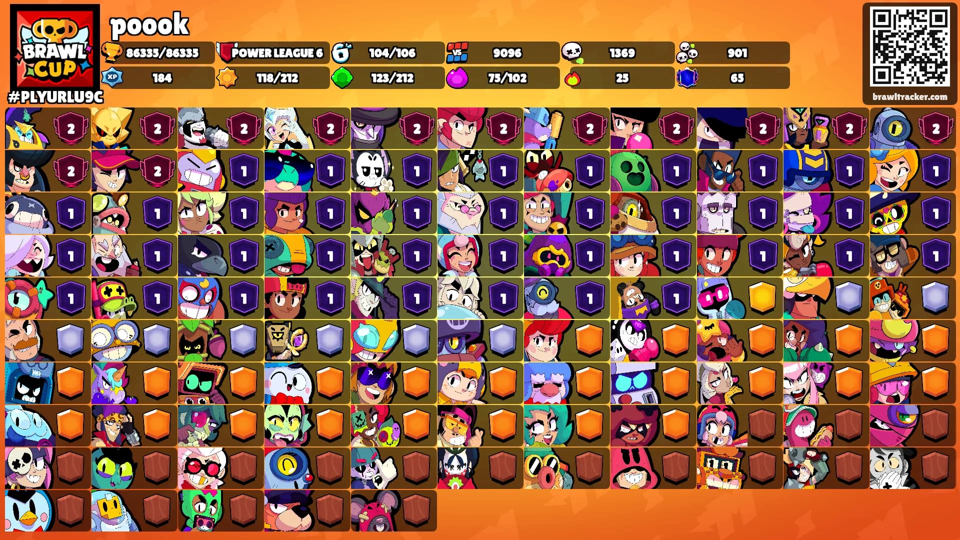 poook's Ranks