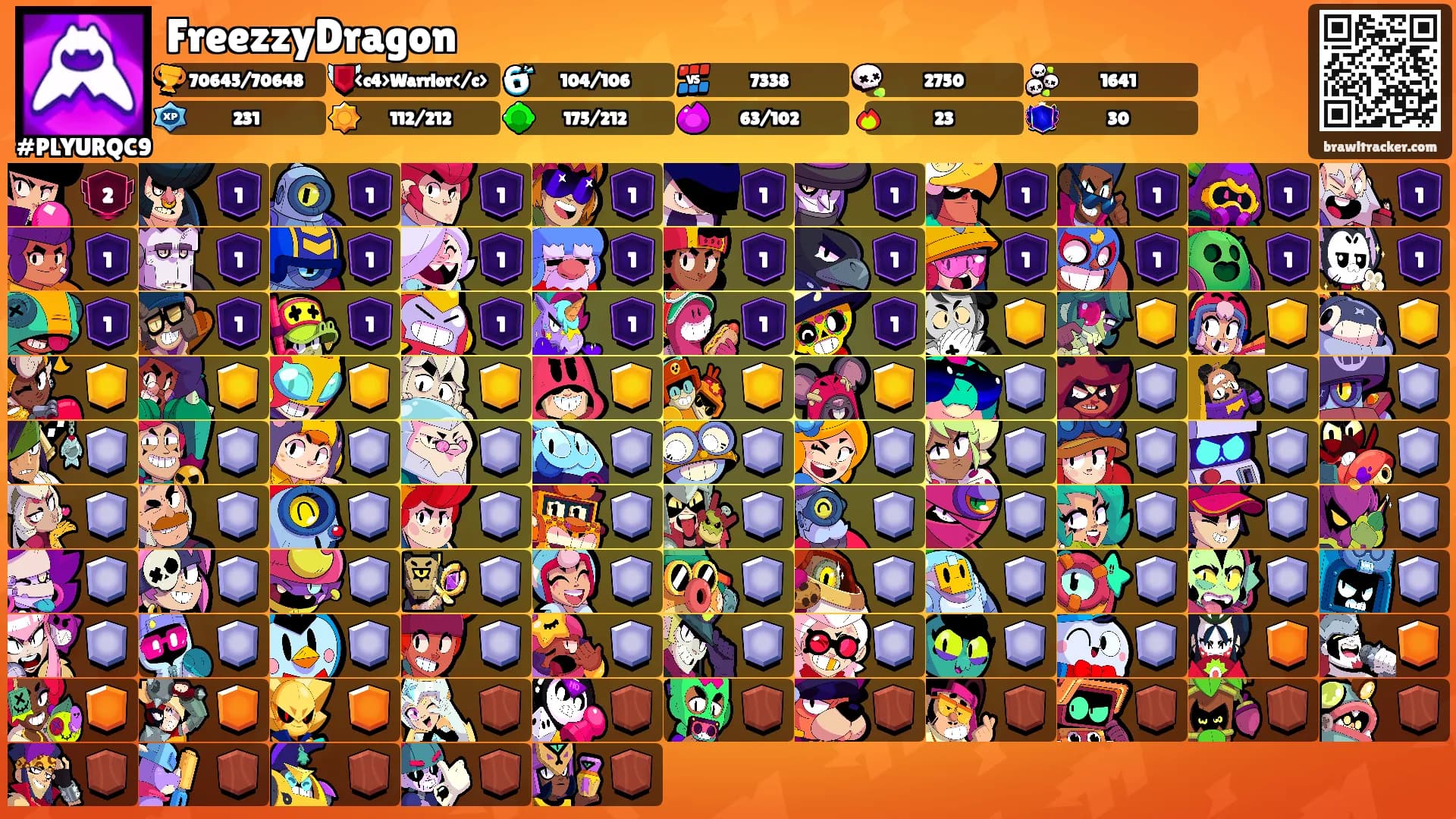 FreezzyDragon's Ranks