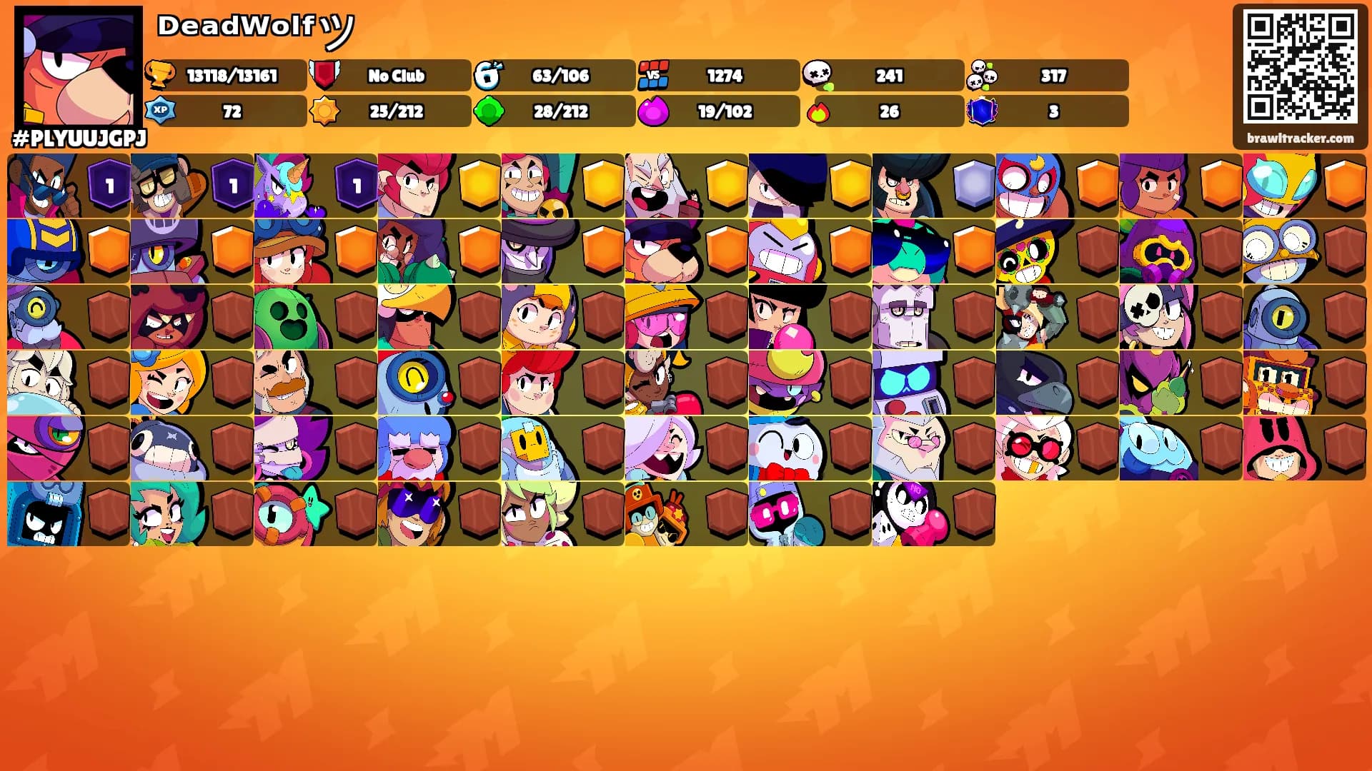 ᴰᵉᵃᵈᵂᵒˡᶠツ's Ranks