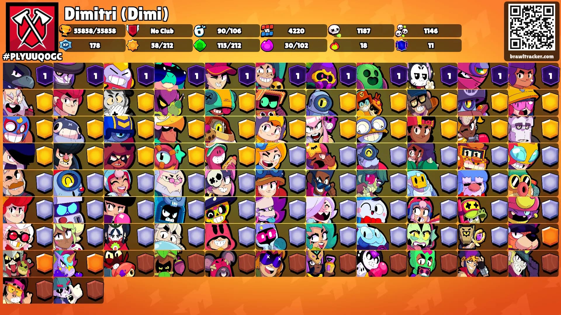 Dimitri (Dimi)'s Ranks