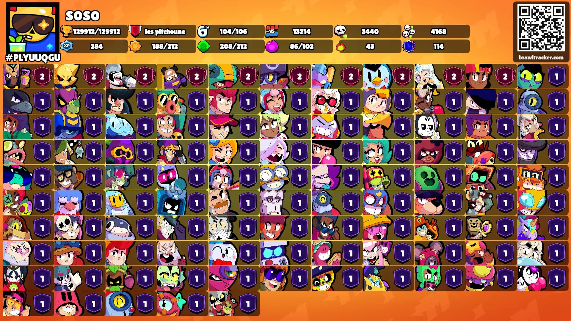 soso's Ranks