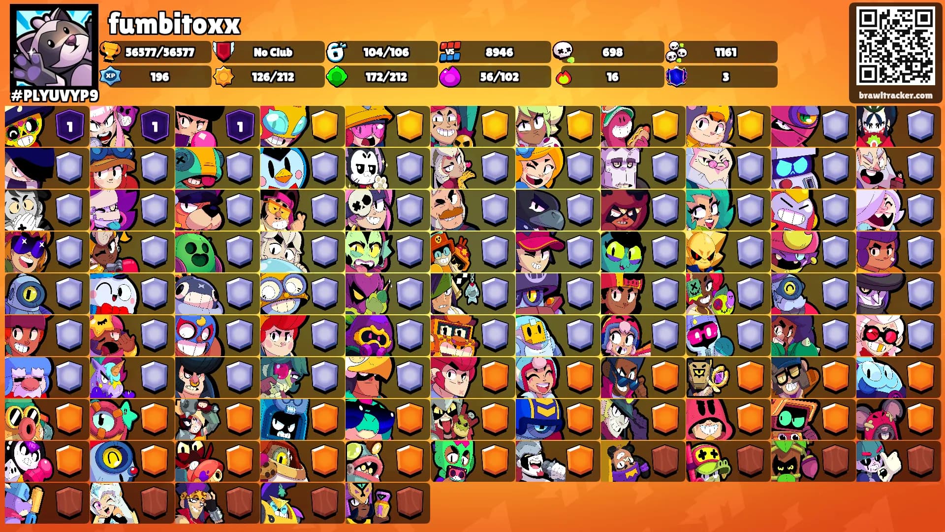 fumbitoxx's Ranks