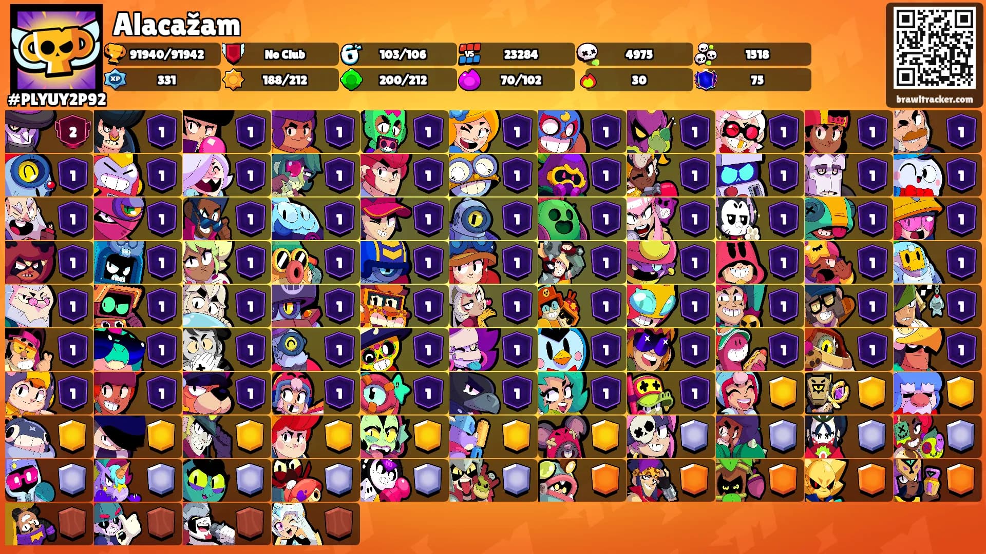 Alacažam🌪's Ranks
