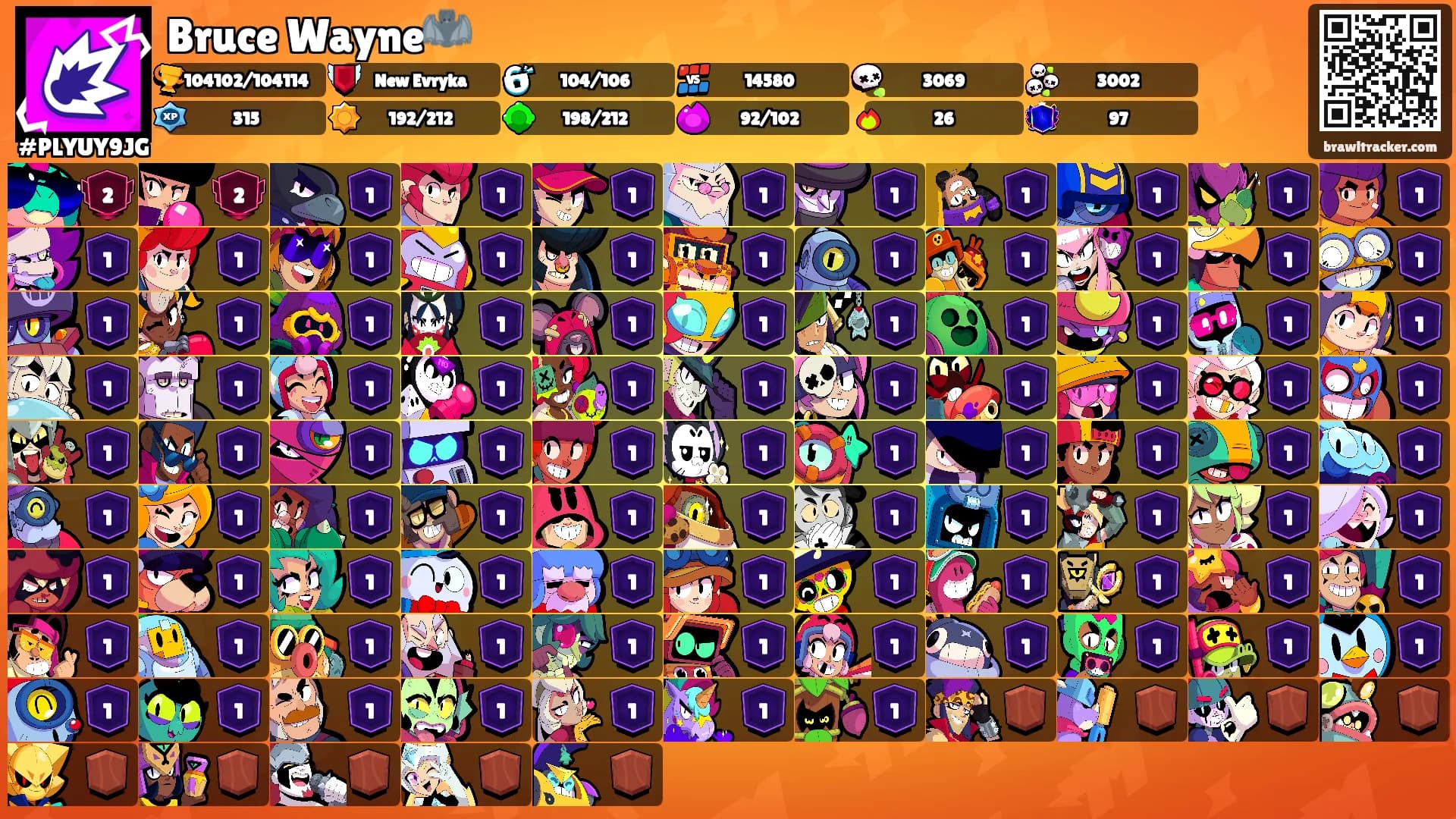 Bruce Wayne🦇's Ranks