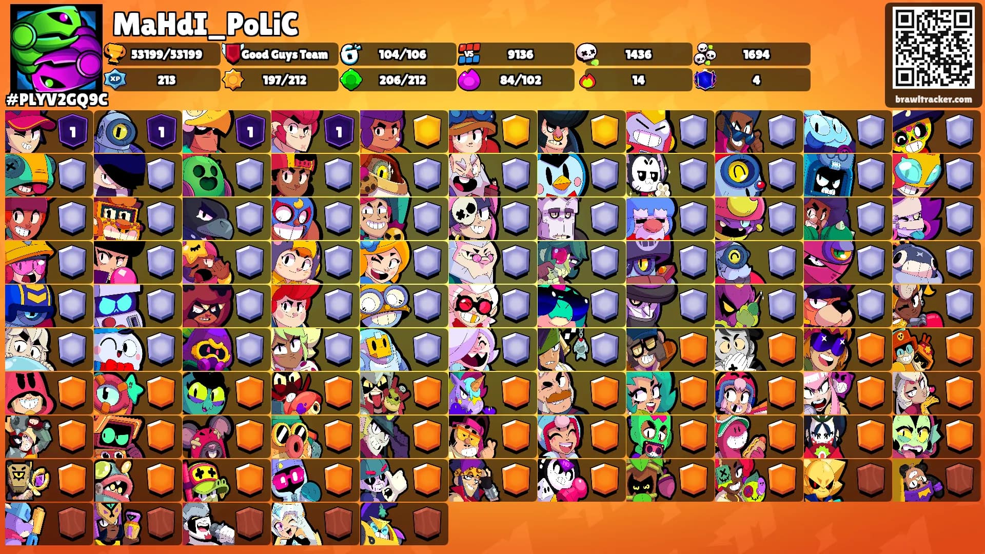 MaHdI_PoLiC's Ranks