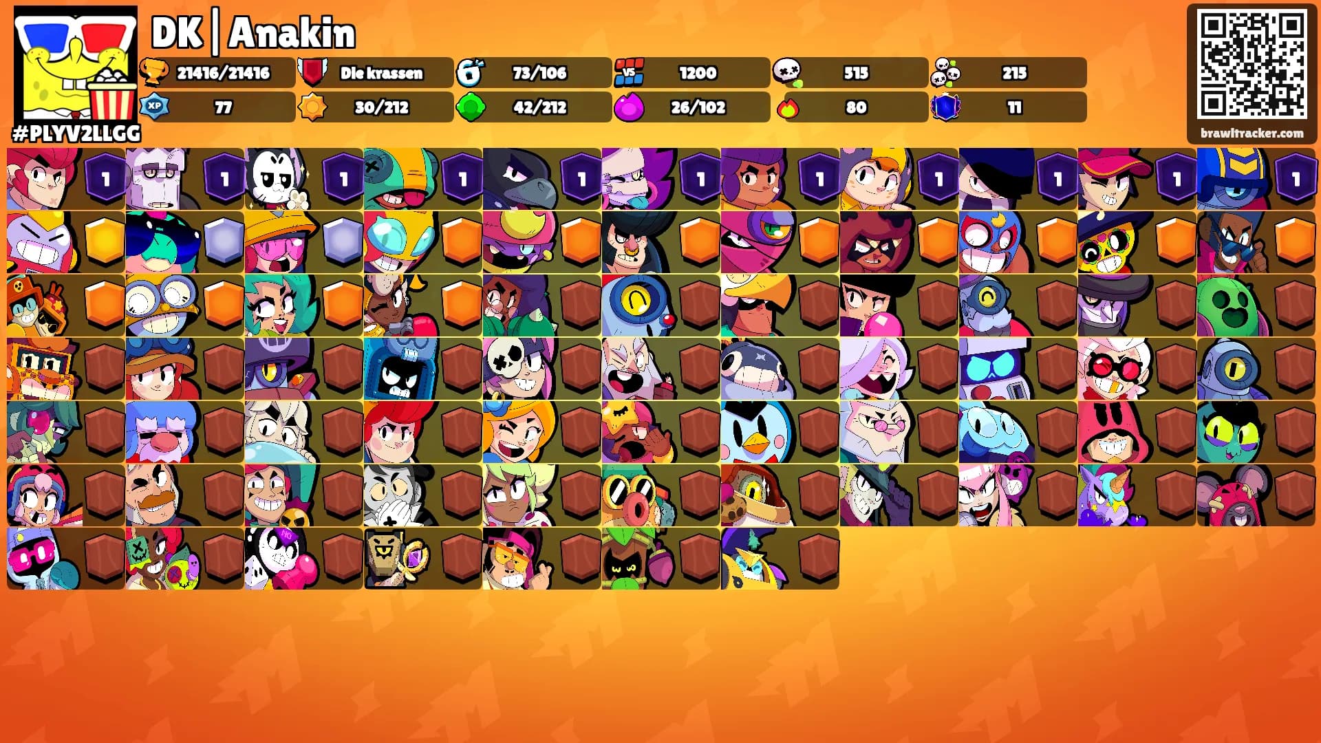 DK|Anakin's Ranks
