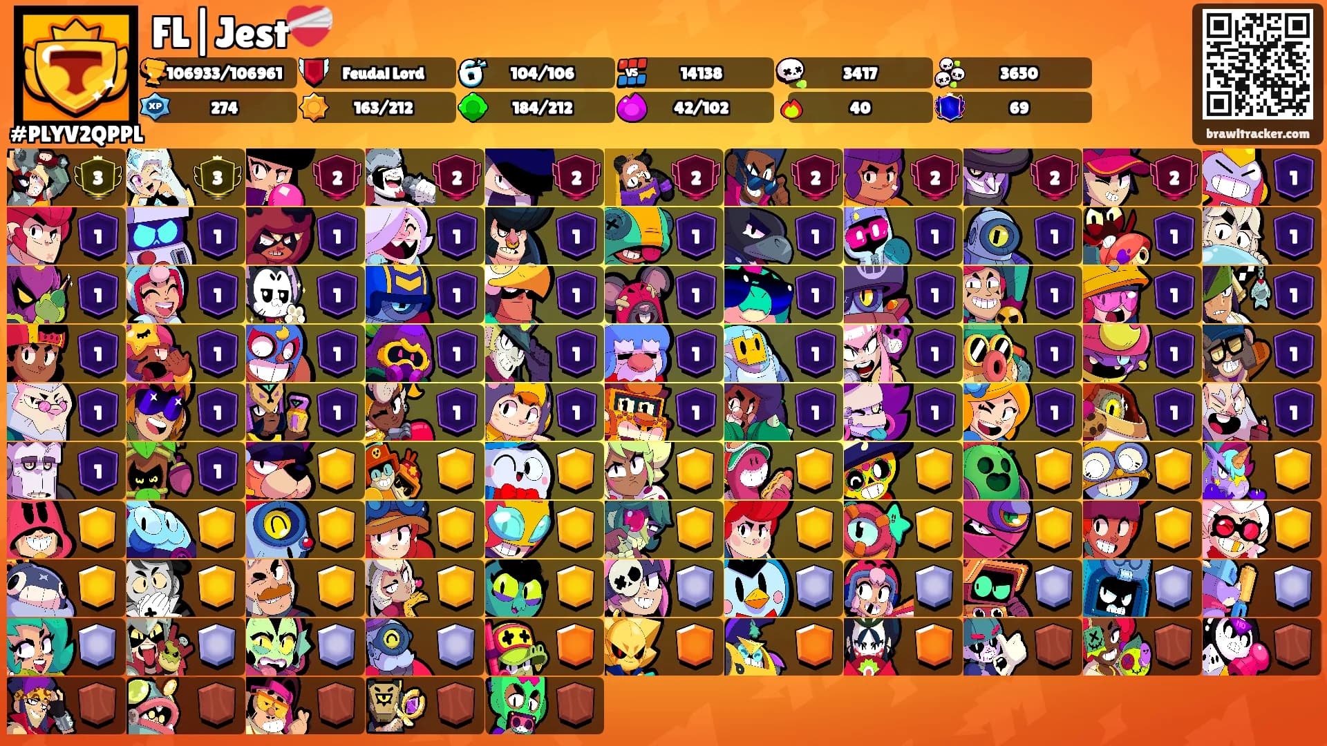 FL|Jest❤️‍🩹's Ranks
