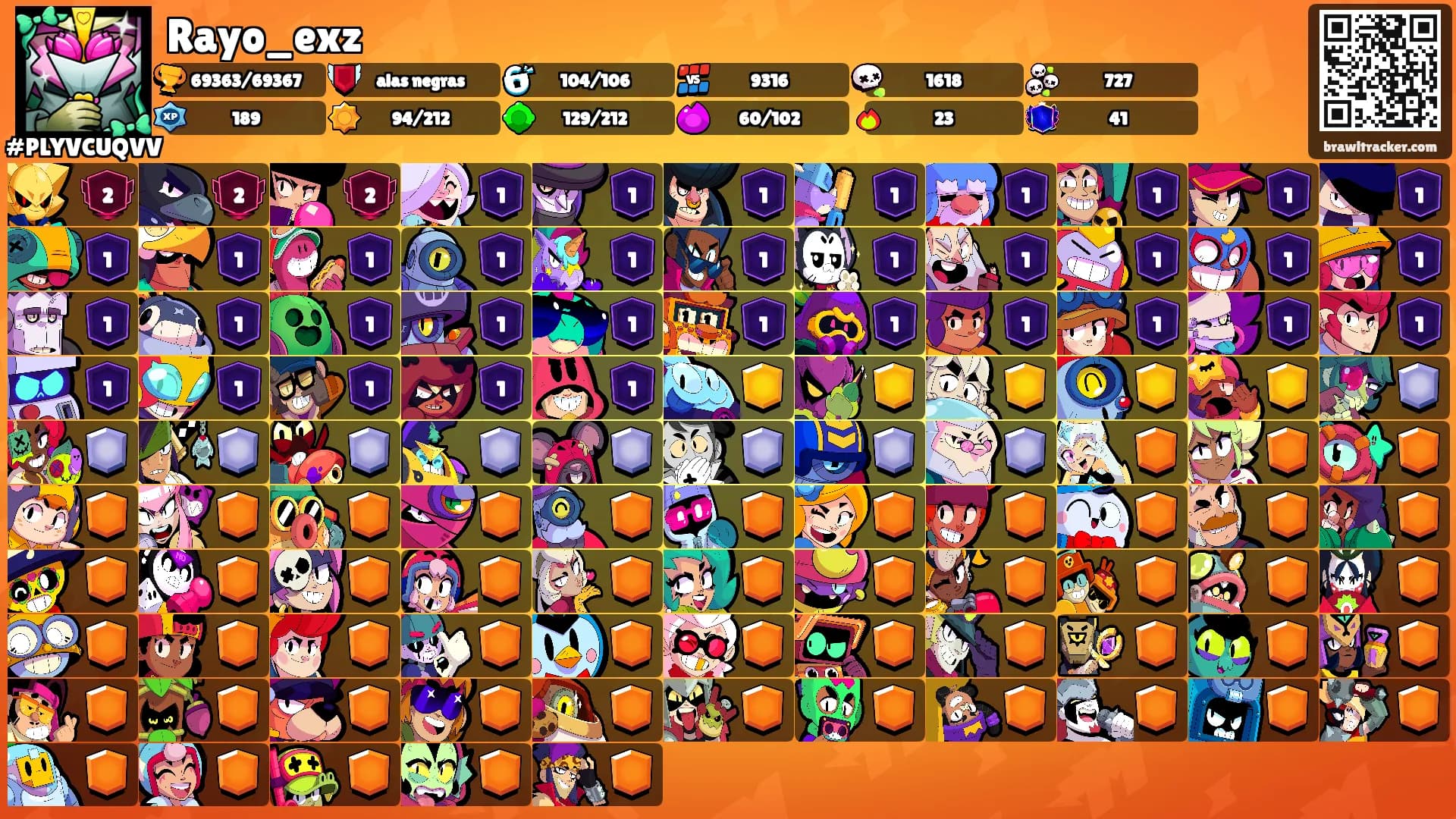 Rayo_exz's Ranks