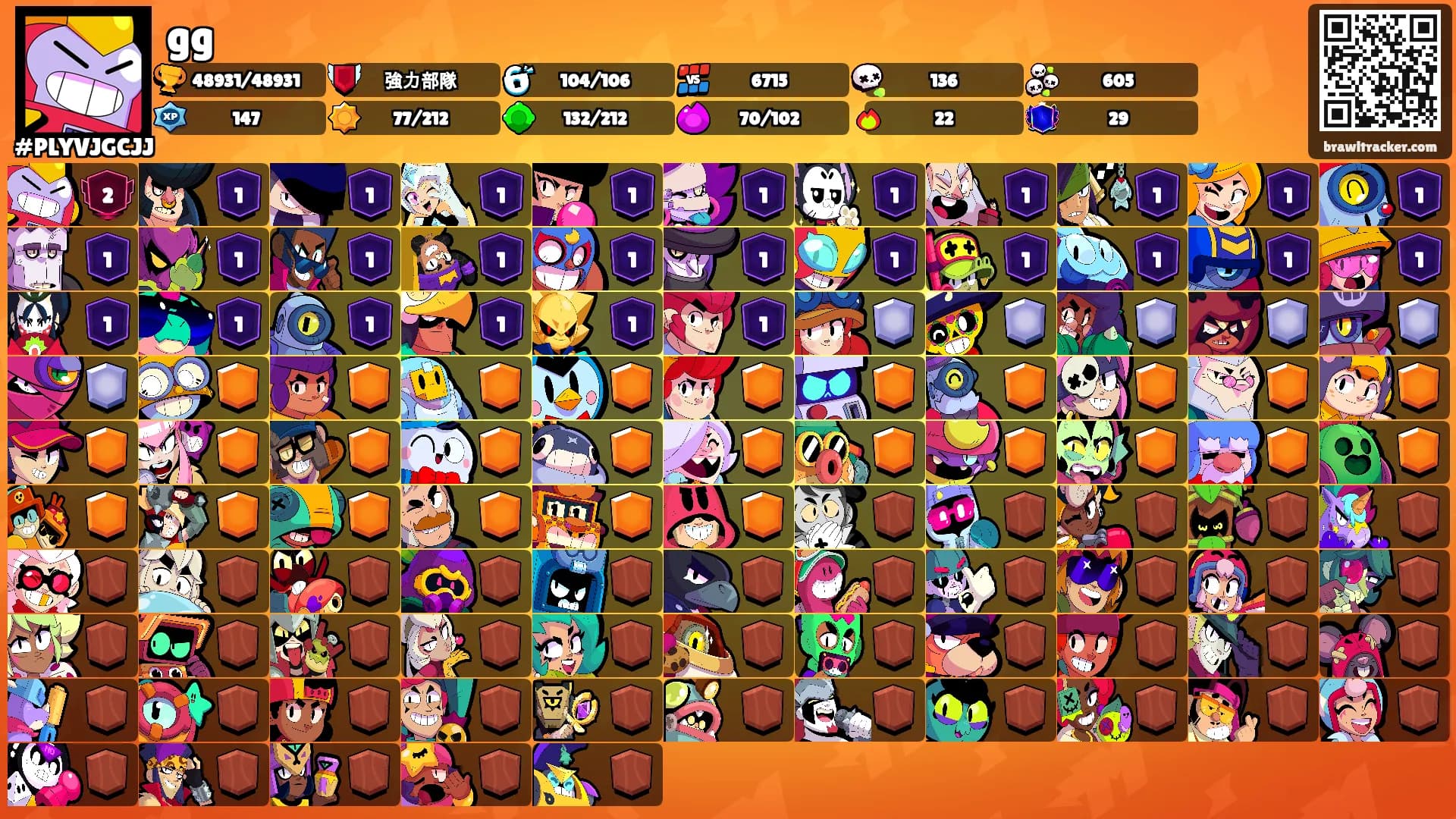 gg's Ranks