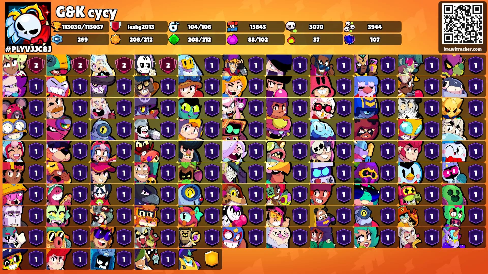 G&K cycy's Ranks