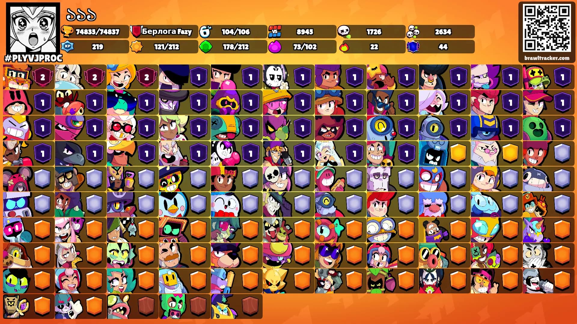 ১১১'s Ranks