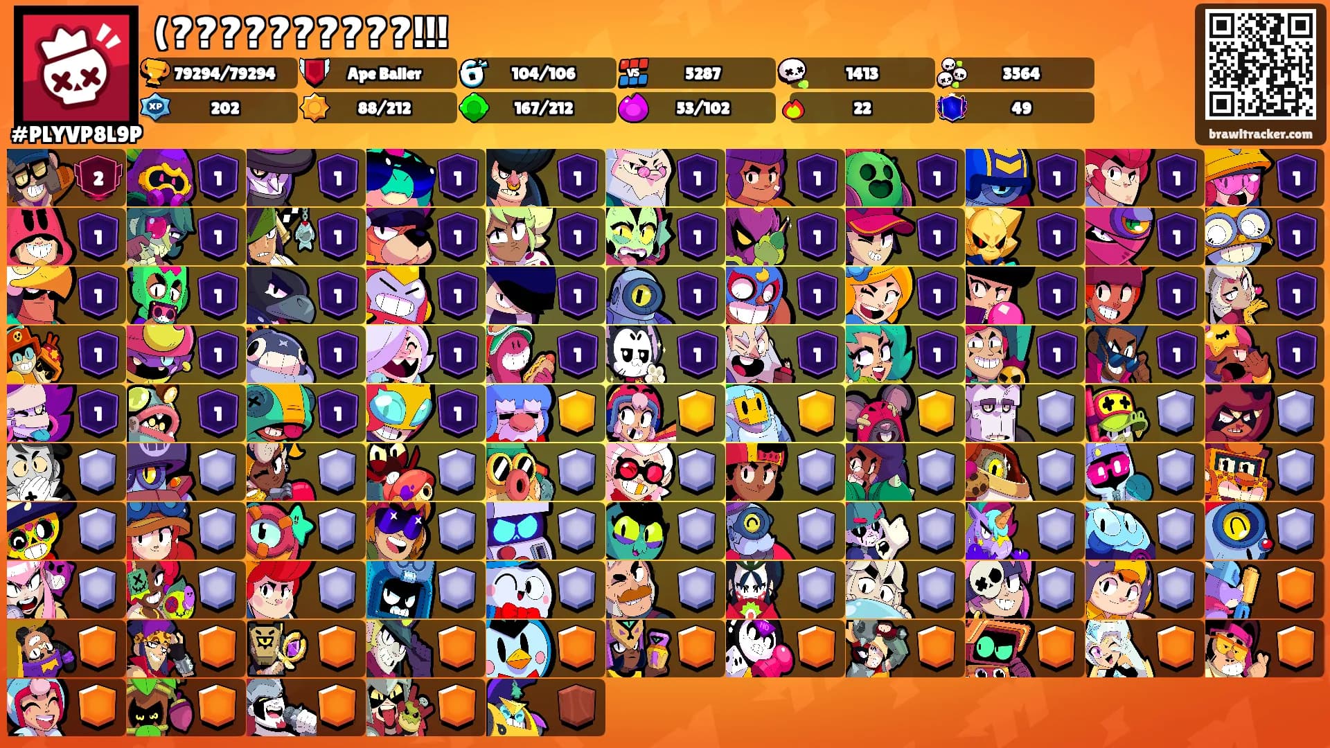 (??????????!!!'s Ranks