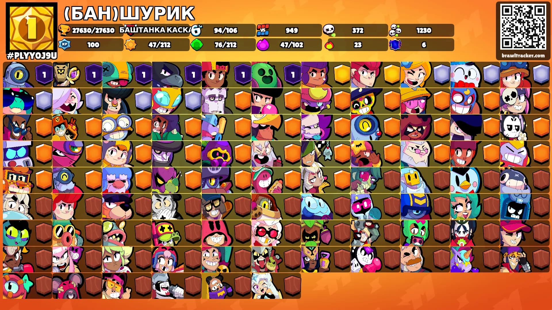 (БАН)ШУРИК's Ranks