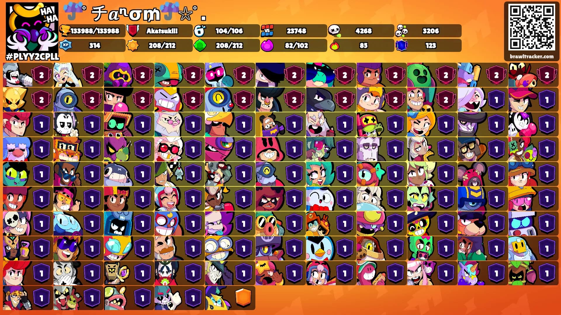☔ﾟチ𝒂ᶯσ₥☔⁠☆ﾟ⁠.'s Ranks