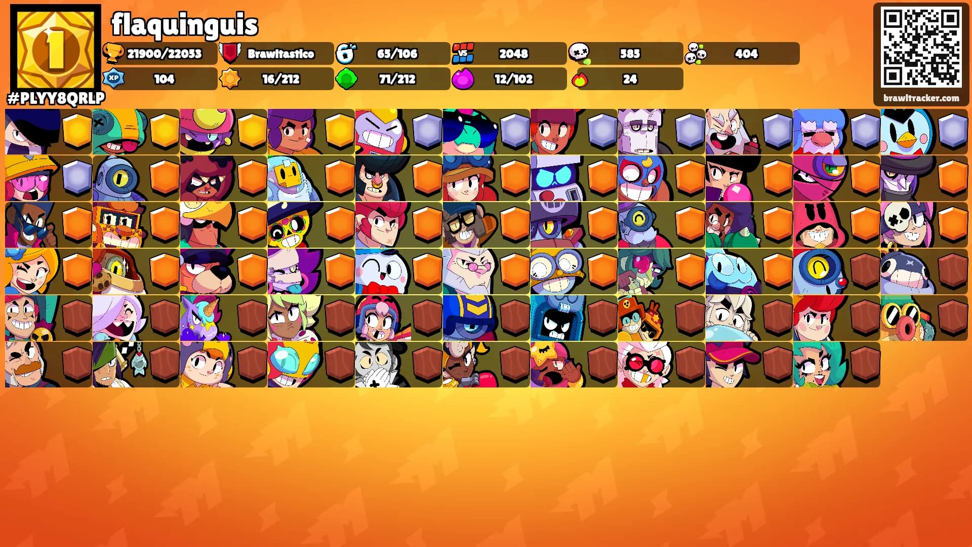 flaquinguis's Ranks