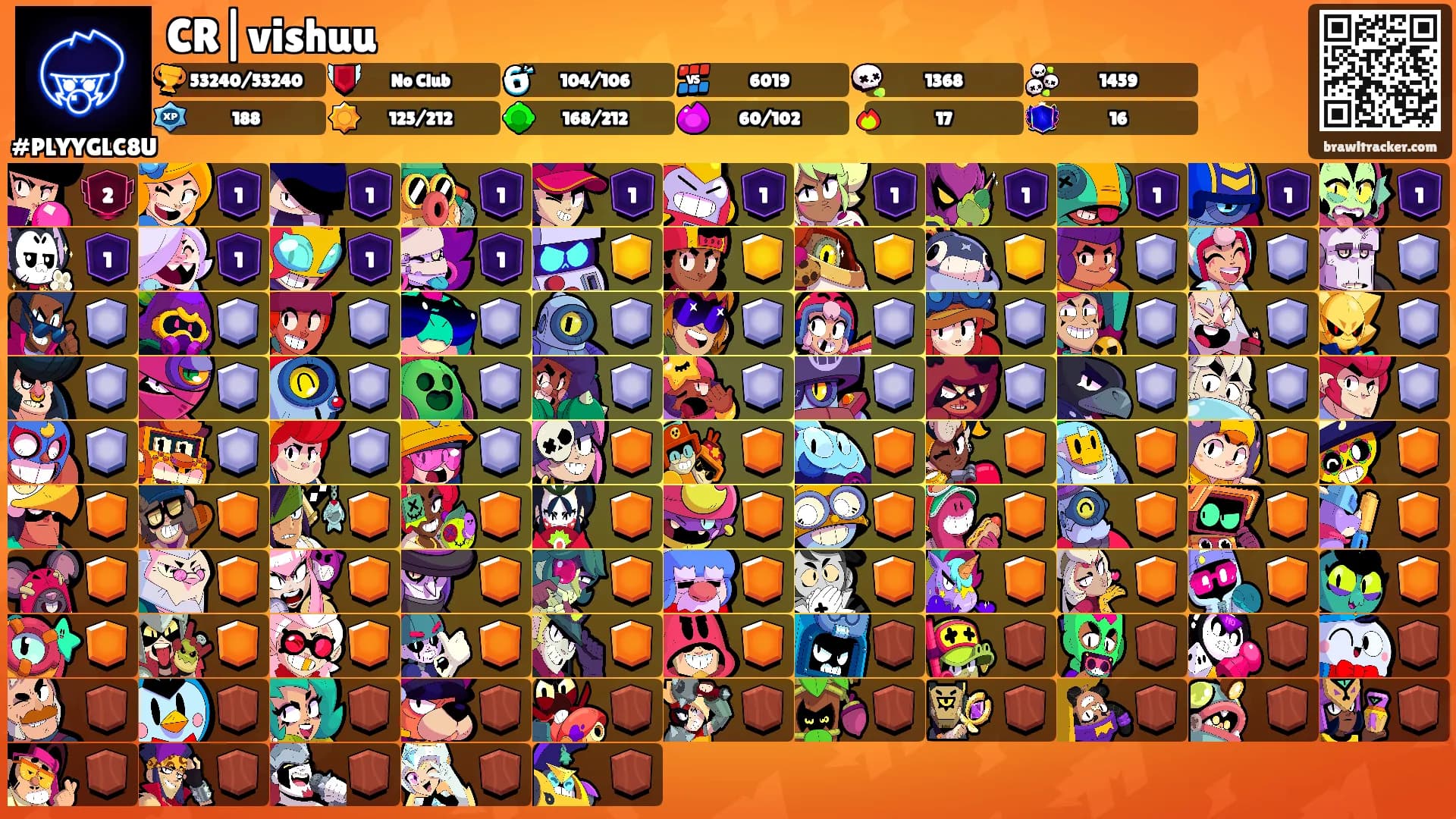 CR|vishuu's Ranks