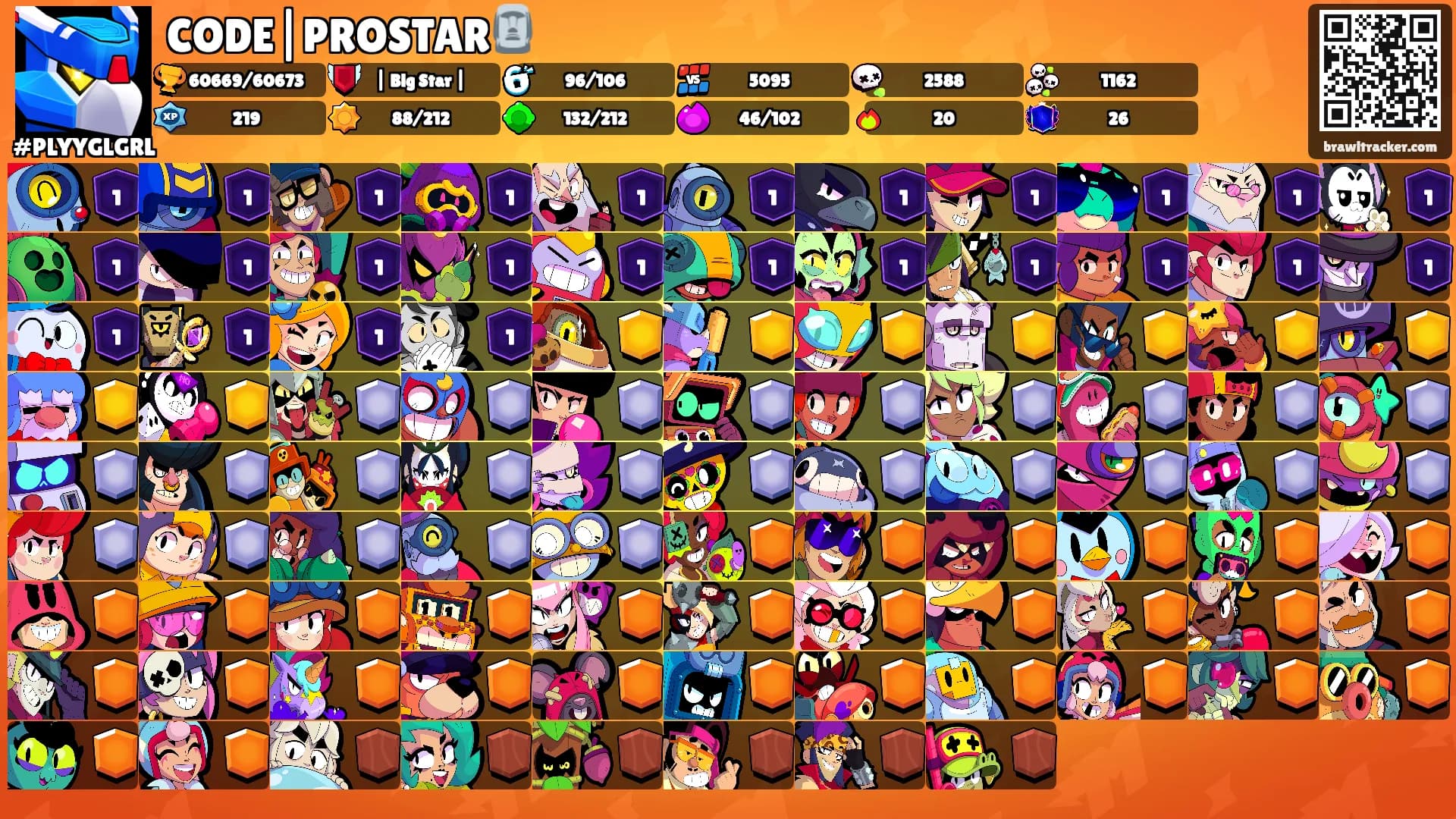 CODE|PROSTAR🗿's Ranks